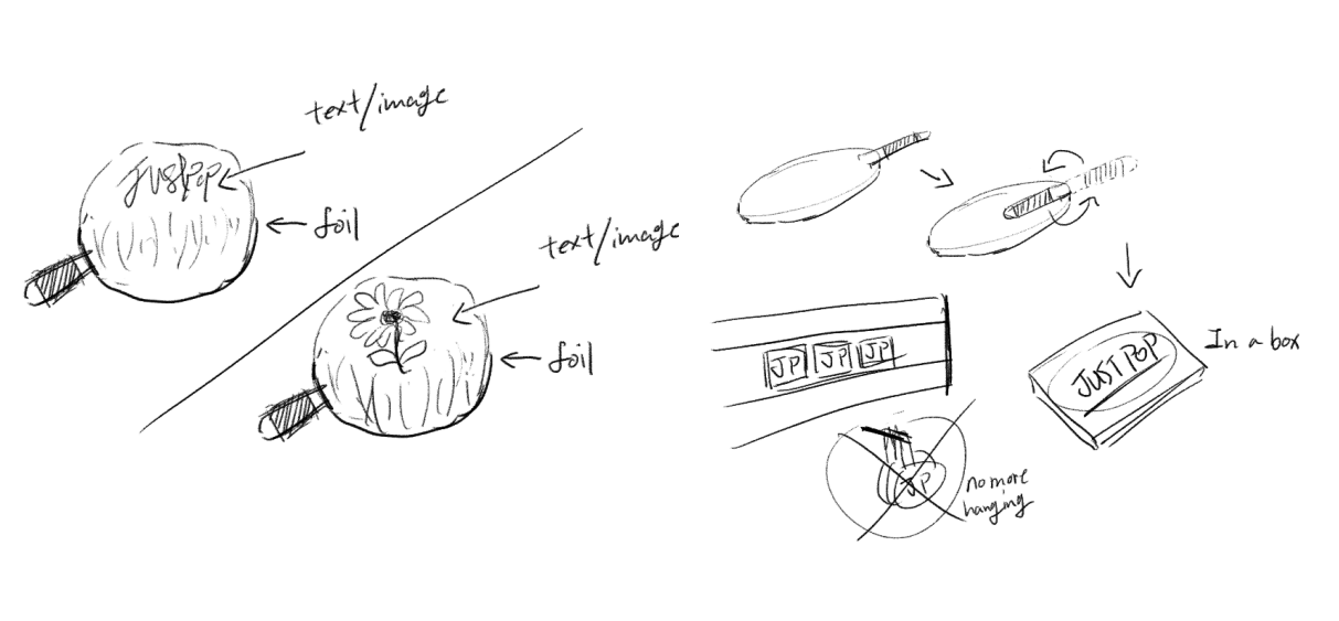 Visual work D03